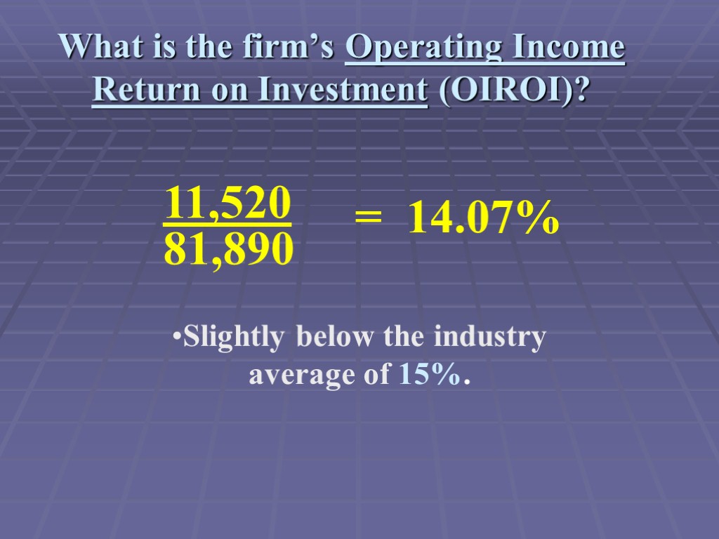 Slightly below the industry average of 15%. What is the firm’s Operating Income Return